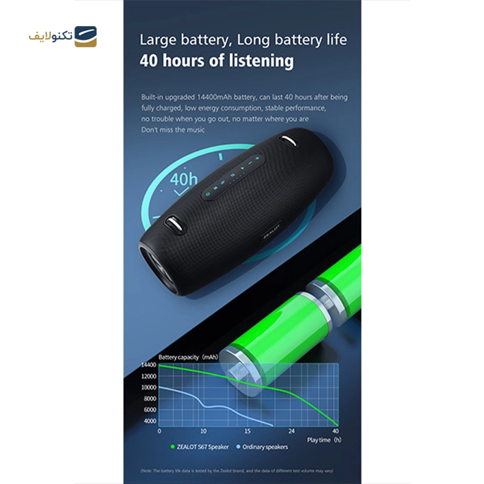 gallery-اسپیکر بلوتوثی قابل حمل زیلوت مدل S67 به همراه هدیه شارژر فندکی زیلوت مدل CG01-gallery-1-TLP-11077_9d6106da-87ed-475b-beb3-68c2f080c813.webp gallery-اسپیکر بلوتوثی قابل حمل زیلوت مدل S67 به همراه هدیه شارژر فندکی زیلوت مدل CG01-gallery-1-TLP-11077_9d6106da-87ed-475b-beb3-68c2f080c813.webp