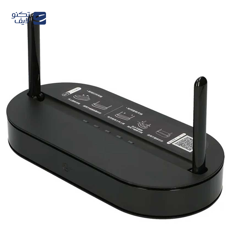 gallery-مودم فیبر نوری هوآوی مدل HS8145X6 copy.png gallery-مودم فیبر نوری هوآوی مدل HS8145X6 copy.png