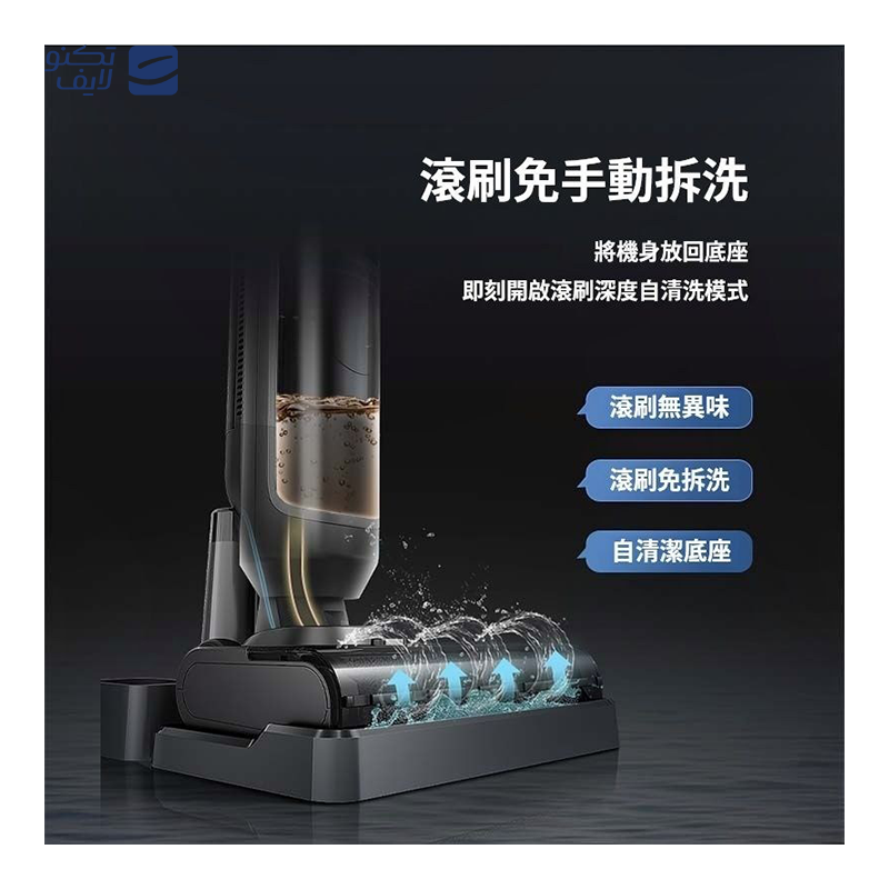 gallery-تی زمین شوی چرخشی شارک مدل SNC-C3 copy.png gallery-تی زمین شوی چرخشی شارک مدل SNC-C3 copy.png