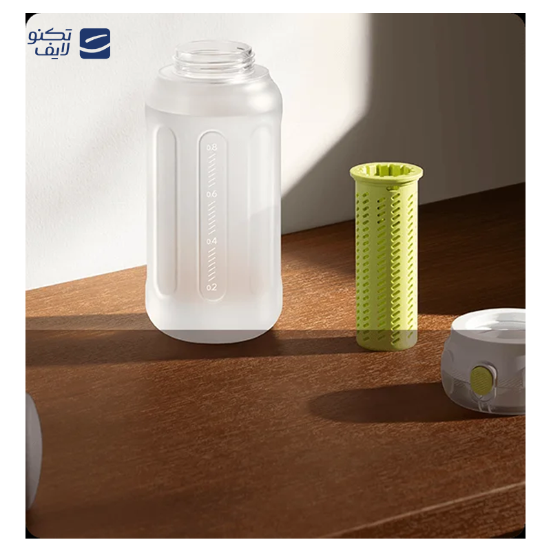 gallery-قمقمه کوانج مدل HELLO LIFE گنجایش 0.62 لیتر copy.png gallery-قمقمه کوانج مدل HELLO LIFE گنجایش 0.62 لیتر copy.png