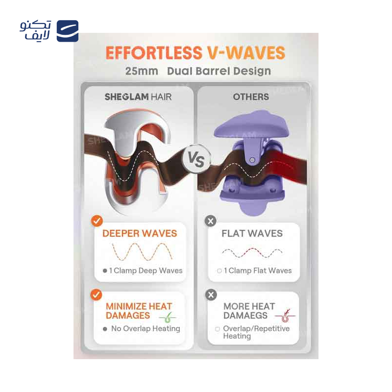 gallery-اتو مو شیگلم مدل Travel Buddy Mini copy.png