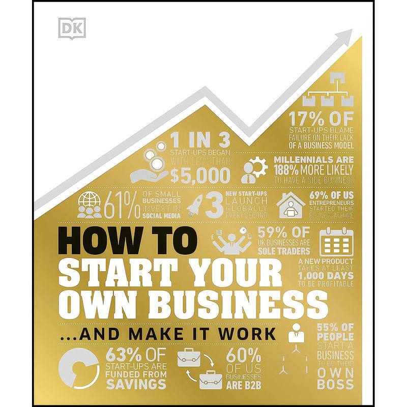 کتاب How to Start Your Own Business اثر DK انتشارات DK