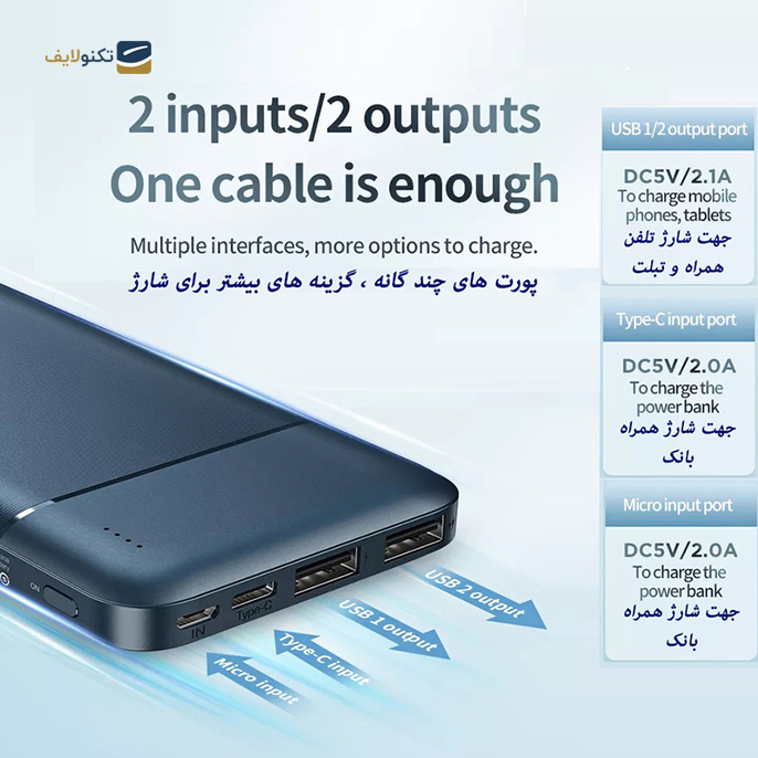 gallery-پاوربانک ریمکس مدل RPP-96 ظرفیت 10000 میلی آمپر ساعت-gallery-1-TLP-16226_514d60c9-ec89-4b73-b30e-2fbeb1792644.png