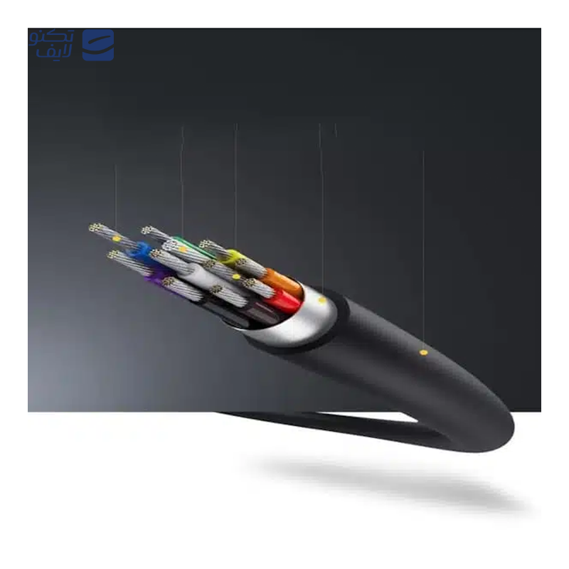 gallery-کابل DisplayPort 1.4 یوگرین مدل DP114-80392 طول 2 متر copy.png gallery-کابل DisplayPort 1.4 یوگرین مدل DP114-80392 طول 2 متر copy.png