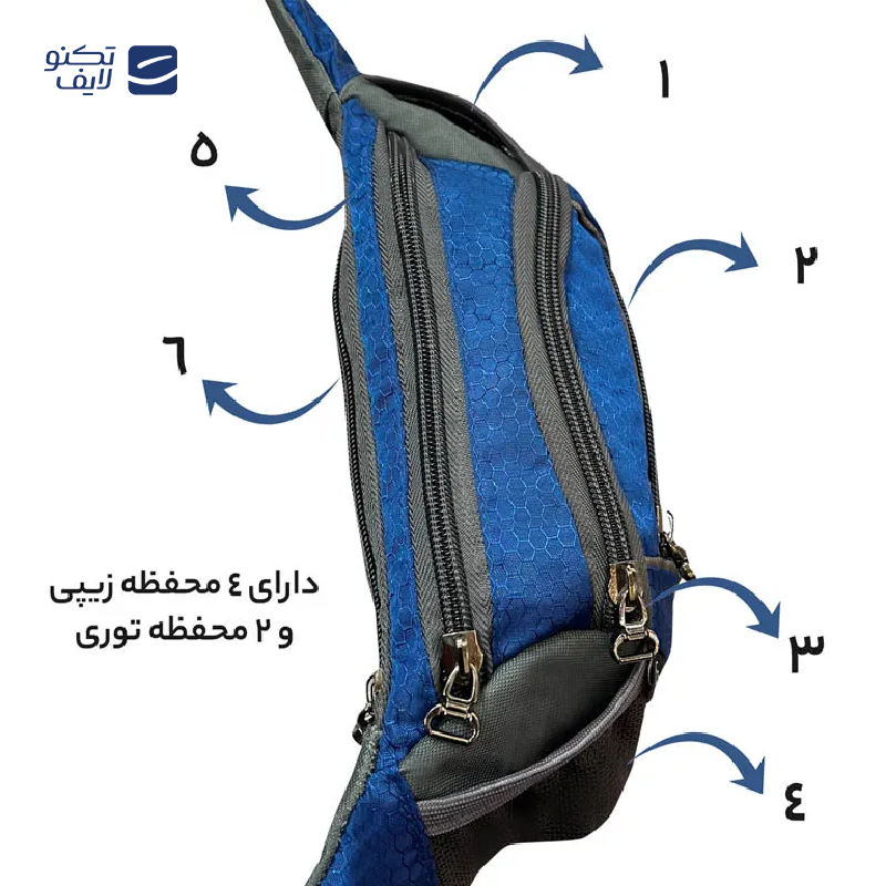 gallery-کیف کمری فوروارد مدل FCLT0105 copy.png gallery-کیف کمری فوروارد مدل FCLT0105 copy.png