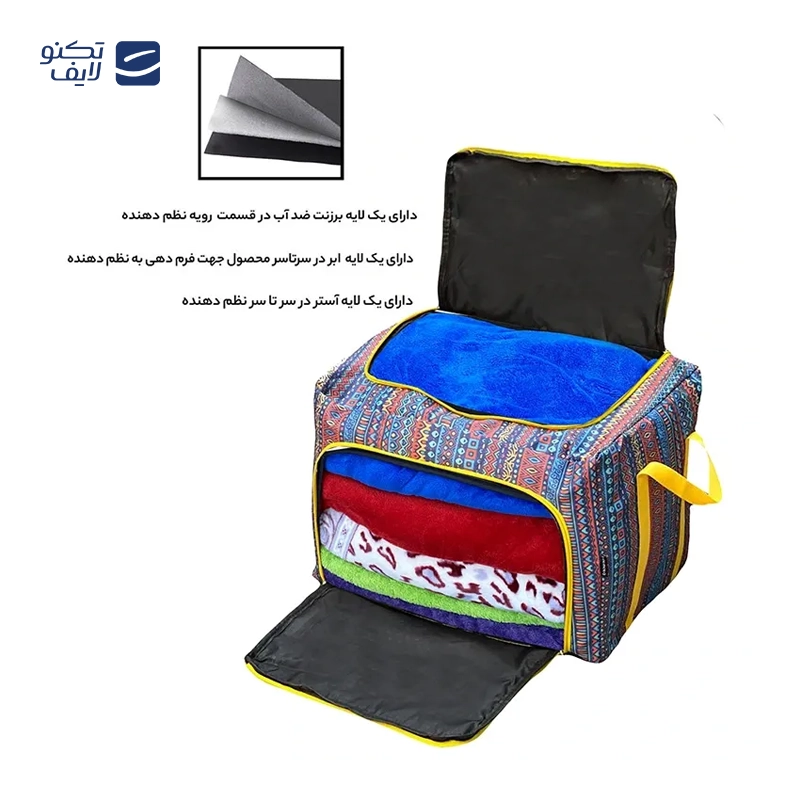 gallery-کیف نظم دهنده فوروارد مدل FCLT1150 copy.png gallery-کیف نظم دهنده فوروارد مدل FCLT1150 copy.png