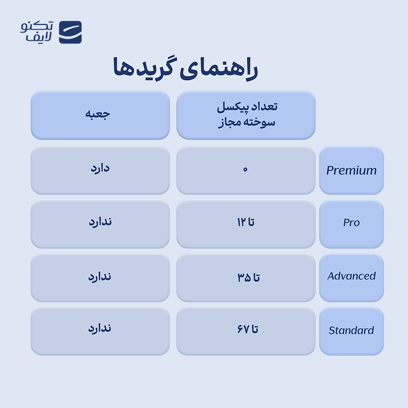 gallery-مانیتور ای او سی مدل 27B1H2 سایز 27 اینچ copy.png gallery-مانیتور ای او سی مدل 27B1H2 سایز 27 اینچ copy.png