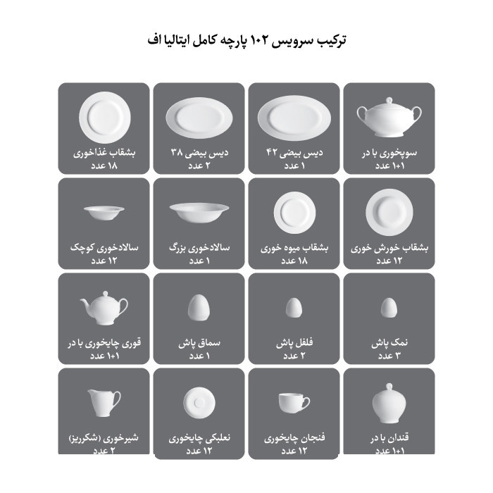 سرویس غذاخوری 102 پارچه چینی زرین ایران سری ایتالیا اف مدل Golestan درجه یک