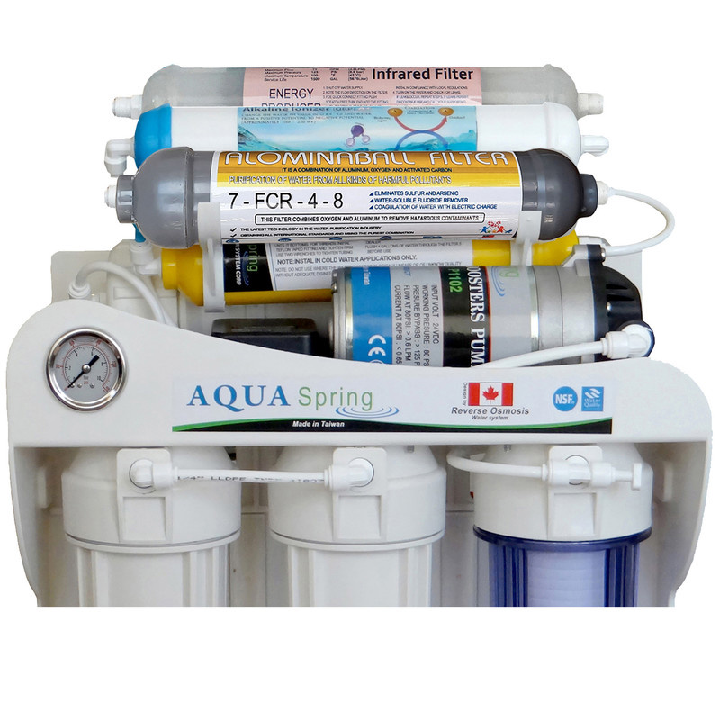 دستگاه تصفیه کننده آب آکوآ اسپرینگ مدل RO-SF5900 به همراه فیلتر مجموعه 3 عددی دستگاه تصفیه کننده آب آکوآ اسپرینگ مدل RO-SF5900 به همراه فیلتر مجموعه 3 عددی