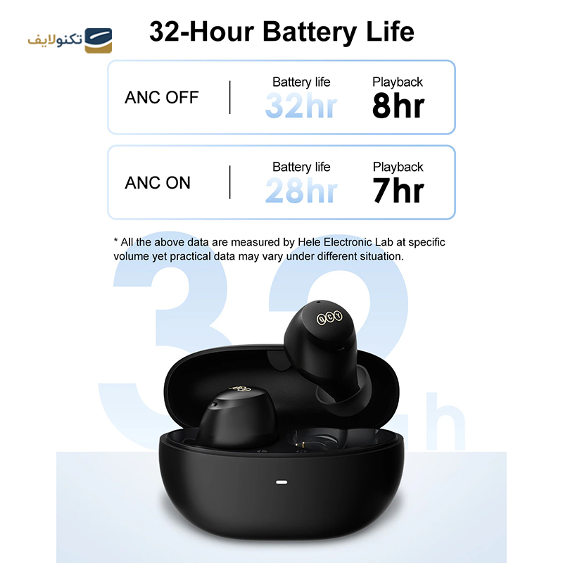 gallery-هندزفری بی سیم کیو سی وای مدل AilyPods Neo copy.png gallery-هندزفری بی سیم کیو سی وای مدل AilyPods Neo copy.png