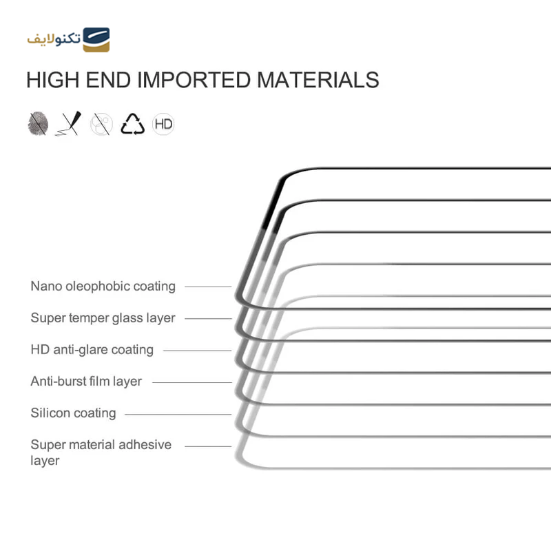 gallery-گلس گوشی سامسونگ گلکسی A52 نیلکین مدل Amazing H Plus Pro copy.png gallery-گلس گوشی سامسونگ گلکسی A52 نیلکین مدل Amazing H Plus Pro copy.png