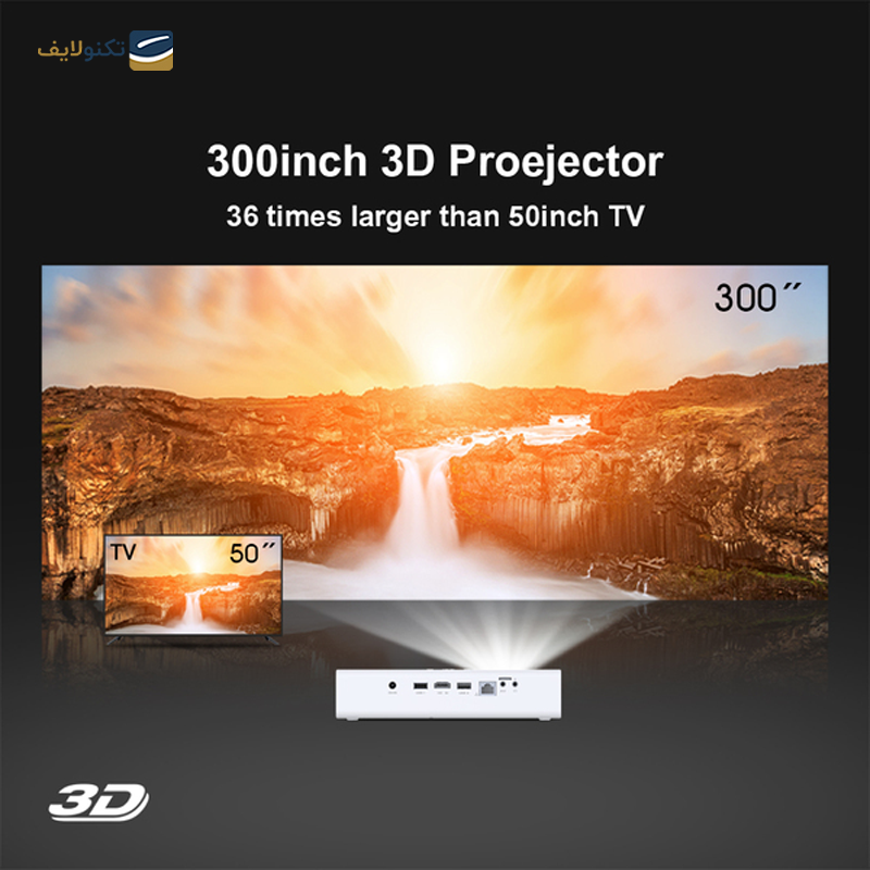 gallery-ویدئو پروژکتور بینتک فول اچ دی مدل R19-gallery-1-TLP-26337_a75d01e6-982d-4ed0-ad6d-7b52821d525c.png