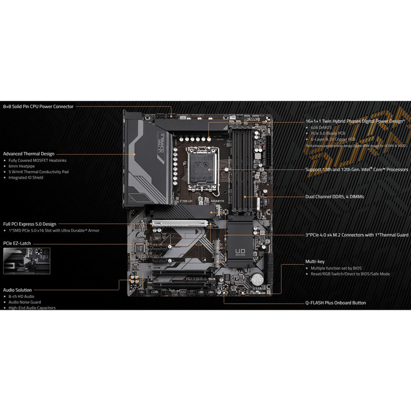 مادربرد گیگابایت مدل Z790 UD rev. 1.0 مادربرد گیگابایت مدل Z790 UD rev. 1.0