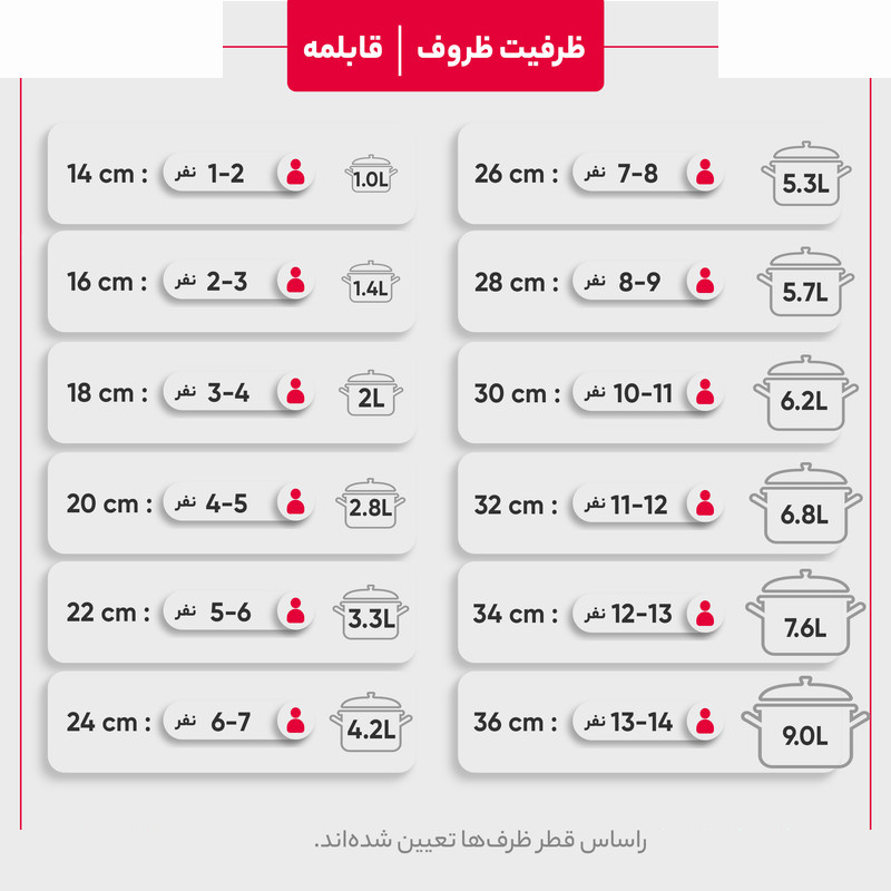سرویس پخت و پز 15 پارچه ام جی اس مدل جرمنی D