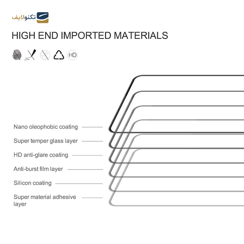 gallery-گلس گوشی شیائومی Poco M4 Pro نیلکین مدل CP Plus Pro copy.png gallery-گلس گوشی شیائومی Poco M4 Pro نیلکین مدل CP Plus Pro copy.png