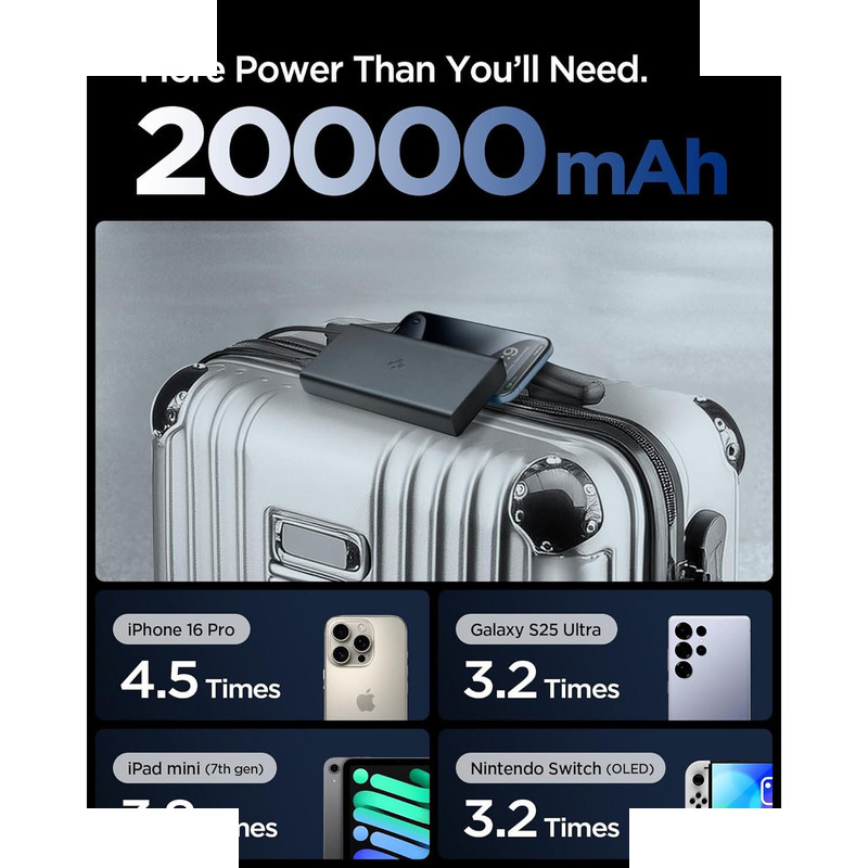 پاوربانک اسپیگن مدل EA3020 ظرفیت 20000 میلیآمپر ساعت