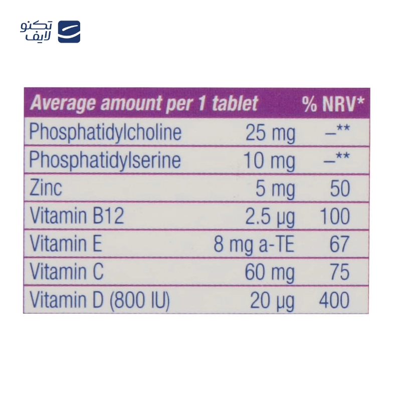 gallery-ساشه منیزیم بیس گلایسینات یوروویتال 150 میلی گرم بسته 14 عددی copy.png gallery-ساشه منیزیم بیس گلایسینات یوروویتال 150 میلی گرم بسته 14 عددی copy.png