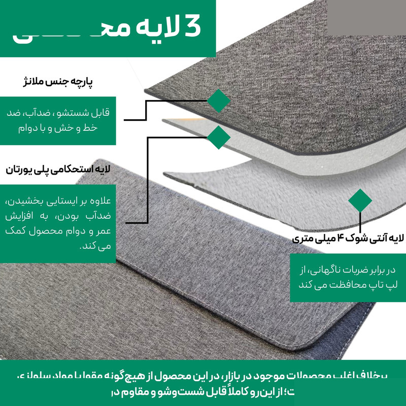 کاور لپ تاپ پِروین مدل LC-31 مناسب برای مک بوک ایر 15 اینچی کاور لپ تاپ پِروین مدل LC-31 مناسب برای مک بوک ایر 15 اینچی