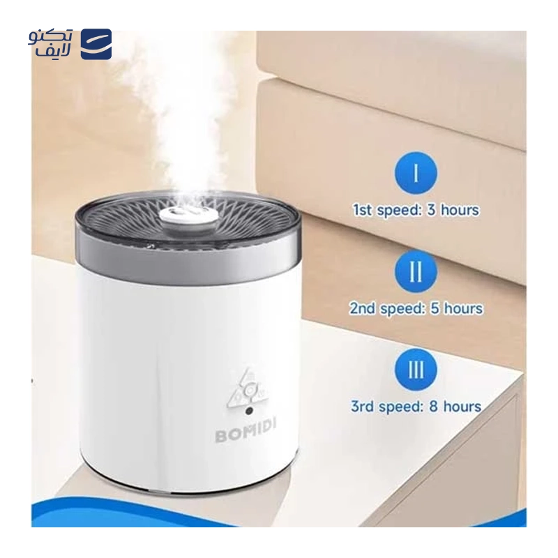 gallery-بخور سرد و گرم سیلن مدل MH-502T copy.png gallery-بخور سرد و گرم سیلن مدل MH-502T copy.png