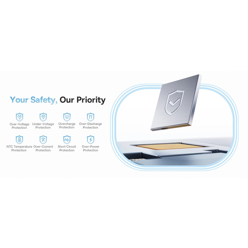 پاوربانک بیسوس مدل PicoGo 45W ظرفیت 10000 میلی آمپر ساعت پاوربانک بیسوس مدل PicoGo 45W ظرفیت 10000 میلی آمپر ساعت