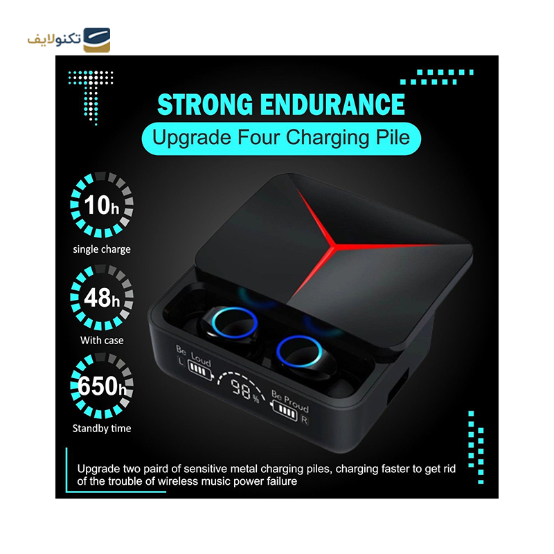 gallery-هندزفری بلوتوثی مدل M28 Playgames v5.1  copy.png