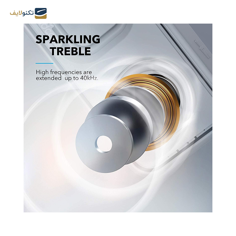 gallery-اسپیکر بلوتوثی قابل حمل انکر مدل A3125 SoundCore Select 2 copy.png gallery-اسپیکر بلوتوثی قابل حمل انکر مدل A3125 SoundCore Select 2 copy.png