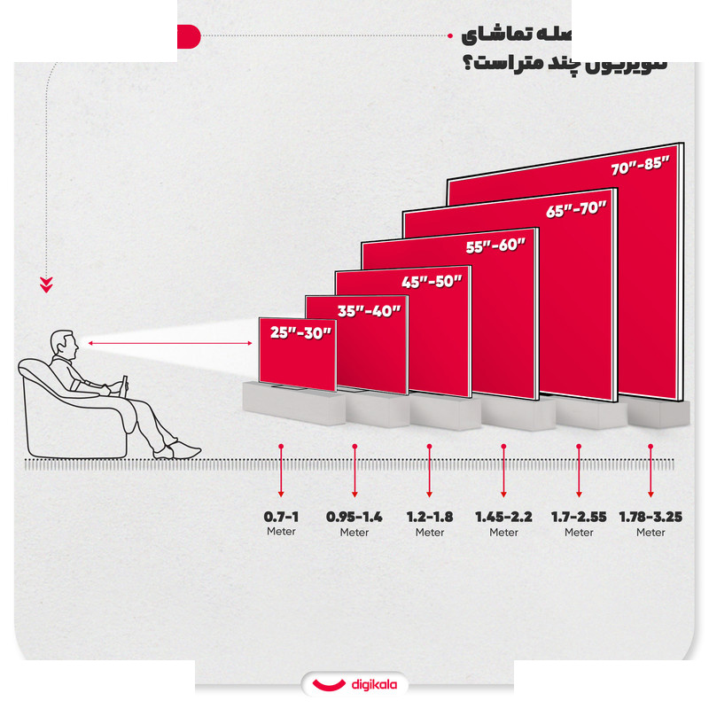 تلویزیون 75 اینچ ال ای دی هوشمند جی پلاس مدل GTV-75SQ878SP