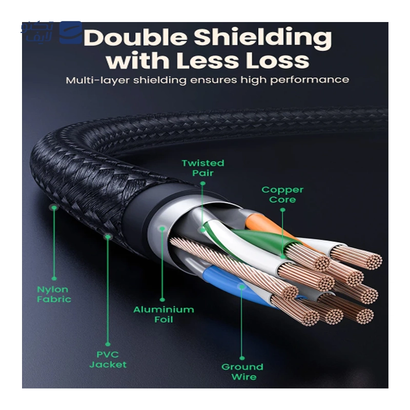 gallery-کابل شبکه CAT8 یوگرین مدل NW121-70327 طول 2 متر copy.png gallery-کابل شبکه CAT8 یوگرین مدل NW121-70327 طول 2 متر copy.png