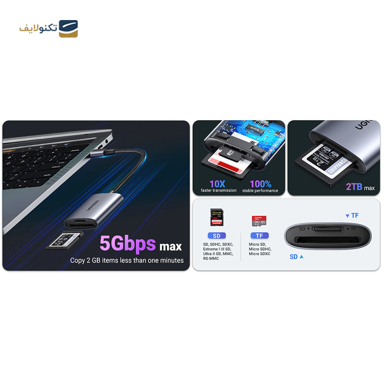 gallery-کارت خوان یوگرین مدل CM401 80888-gallery-1-TLP-31962_c3b2b4d2-77cc-4bbf-8c2a-f20ad5ea4931.png gallery-کارت خوان یوگرین مدل CM401 80888-gallery-1-TLP-31962_c3b2b4d2-77cc-4bbf-8c2a-f20ad5ea4931.png