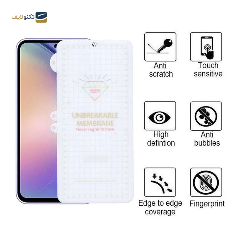 gallery-گلس گوشی ناتینگ 2 اپیکوی مدل Antistatic Dustproof copy.png