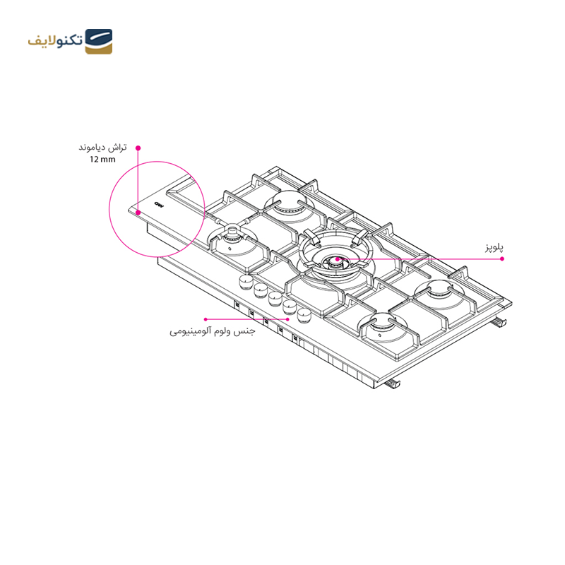 gallery-اجاق گاز رومیزی کن لیناک S-gallery-1-TLP-34316_7d188e1e-0a74-471a-bed1-5fd2773b2398.png gallery-اجاق گاز رومیزی کن لیناک S-gallery-1-TLP-34316_7d188e1e-0a74-471a-bed1-5fd2773b2398.png