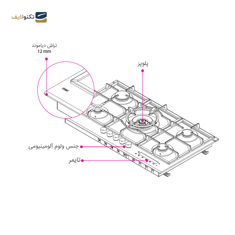 gallery-اجاق گاز رومیزی کن مدل POLARIS copy.png gallery-اجاق گاز رومیزی کن مدل POLARIS copy.png