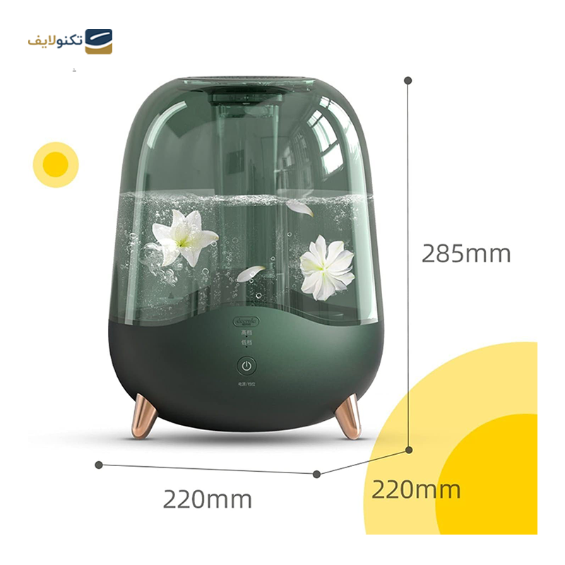 gallery-دستگاه بخور درما مدل F325  copy.png gallery-دستگاه بخور درما مدل F325  copy.png