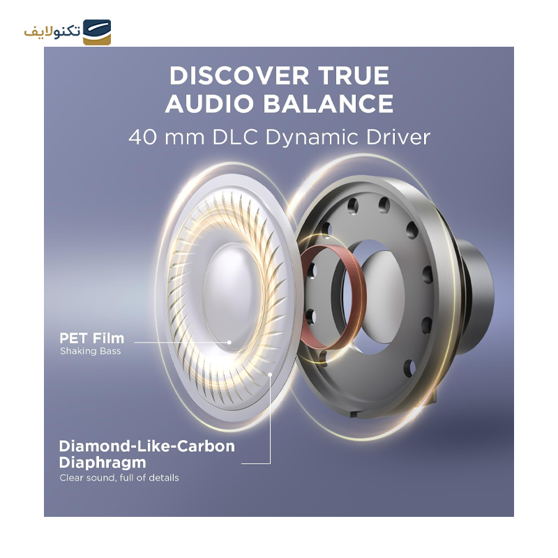 gallery-هدفون بلوتوثی وان مور مدل SonoFlow SE copy.png gallery-هدفون بلوتوثی وان مور مدل SonoFlow SE copy.png