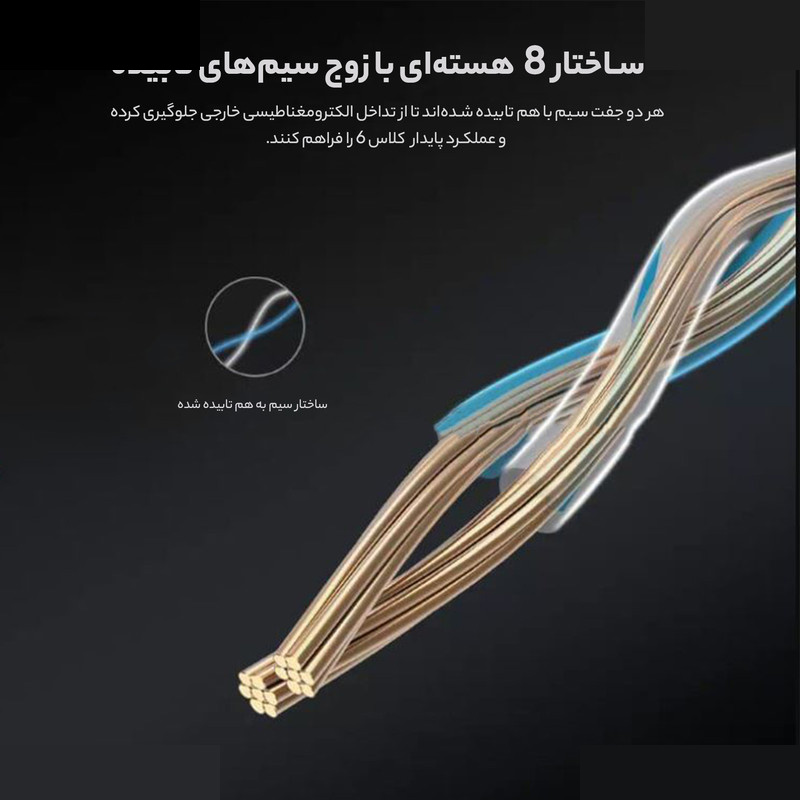 پچ کورد Cat6 یوگرین مدل NW101 پچ کورد Cat6 یوگرین مدل NW101