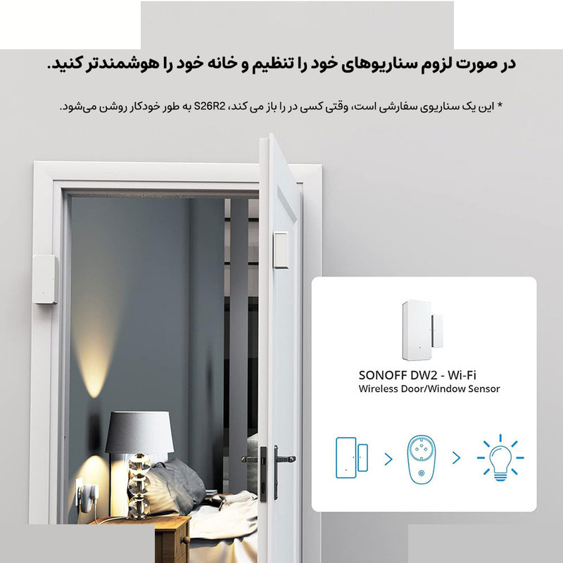 پریز برق هوشمند سونوف مدل S26R2 پریز برق هوشمند سونوف مدل S26R2