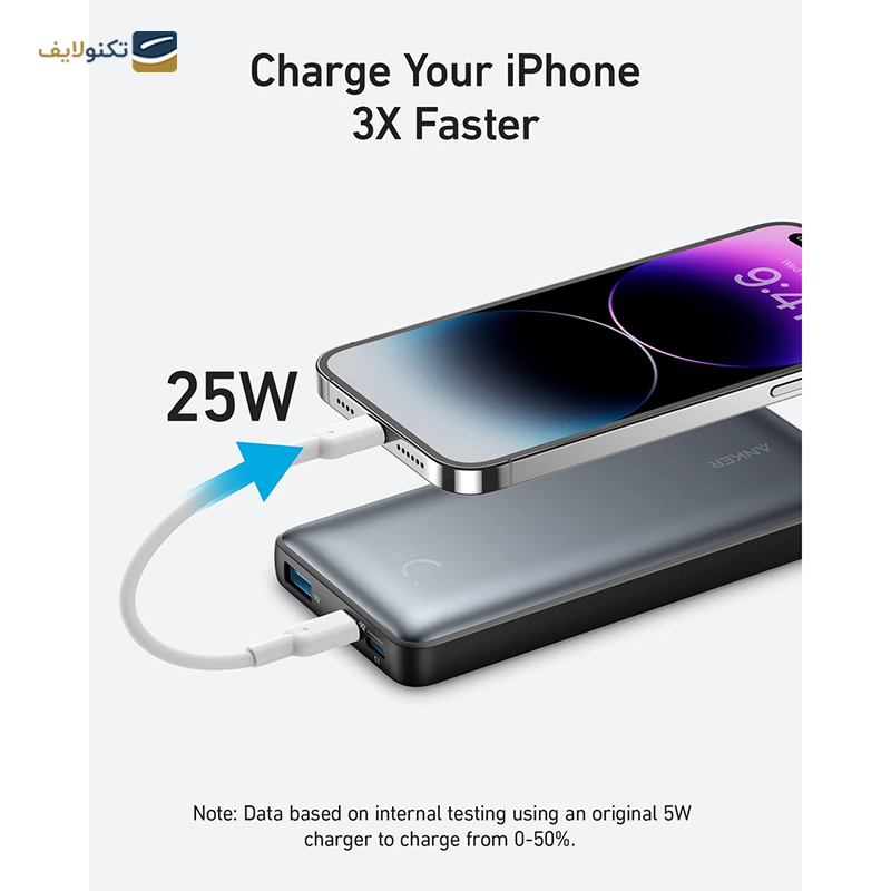 gallery- پاوربانک انکر مدل PowerCore ||| A1231H11 ظرفیت 10000 میلی آمپر  copy.png gallery- پاوربانک انکر مدل PowerCore ||| A1231H11 ظرفیت 10000 میلی آمپر  copy.png