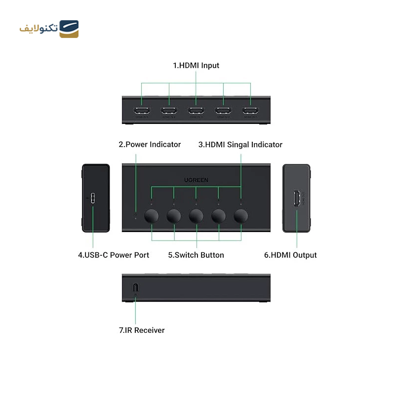 gallery-سوئیچ KVM یوگرین CM332 مدل 80125 copy.png