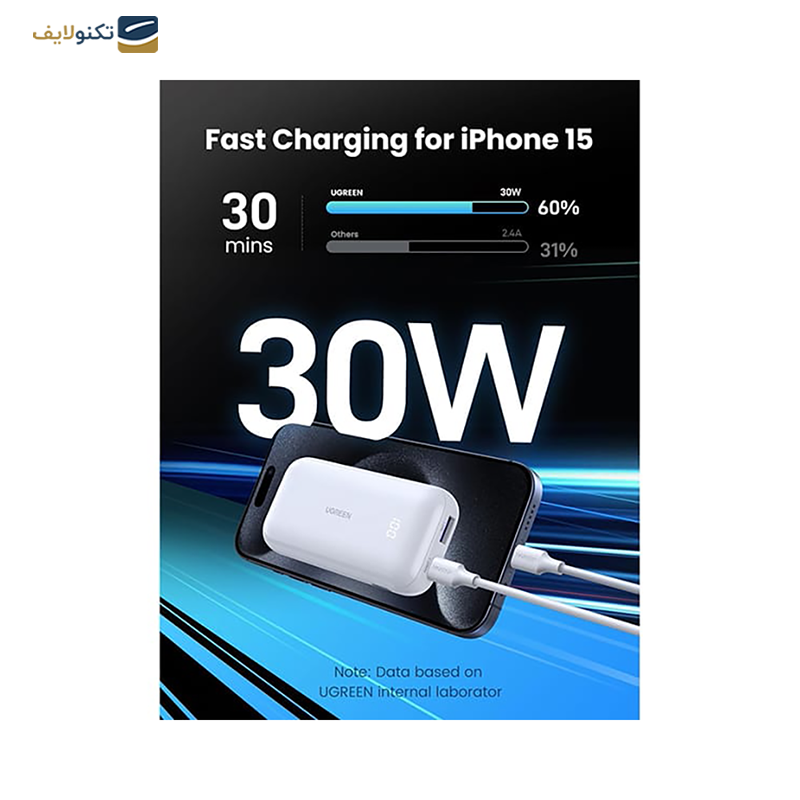 gallery-پاوربانک یوگرین مدل PB207 25188 ظرفیت 20000 میلی آمپر ساعت copy.png gallery-پاوربانک یوگرین مدل PB207 25188 ظرفیت 20000 میلی آمپر ساعت copy.png