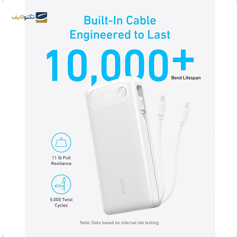 gallery-پاوربانک انکر مدل A1384 ظرفیت 20000 میلی آمپر ساعت copy.png gallery-پاوربانک انکر مدل A1384 ظرفیت 20000 میلی آمپر ساعت copy.png
