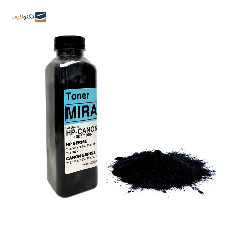 gallery-تونر شارژ مشکی 1 کیلوگرمی سدرا مدل HP 1320 پریمیوم  copy.png gallery-تونر شارژ مشکی 1 کیلوگرمی سدرا مدل HP 1320 پریمیوم  copy.png
