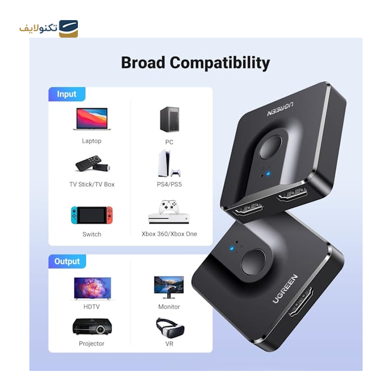 gallery-سوئیچ KVM یوگرین CM200 مدل 50744 copy.png gallery-سوئیچ KVM یوگرین CM200 مدل 50744 copy.png