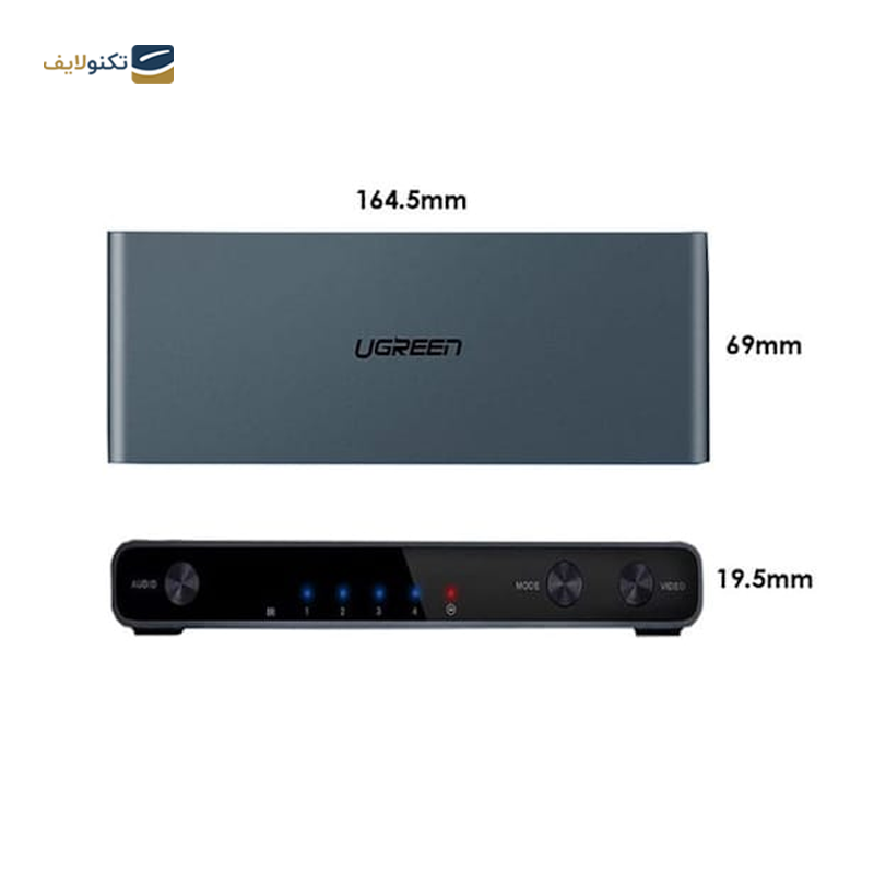 gallery-سوئیچ KVM یوگرین CM200 مدل 50744 copy.png gallery-سوئیچ KVM یوگرین CM200 مدل 50744 copy.png