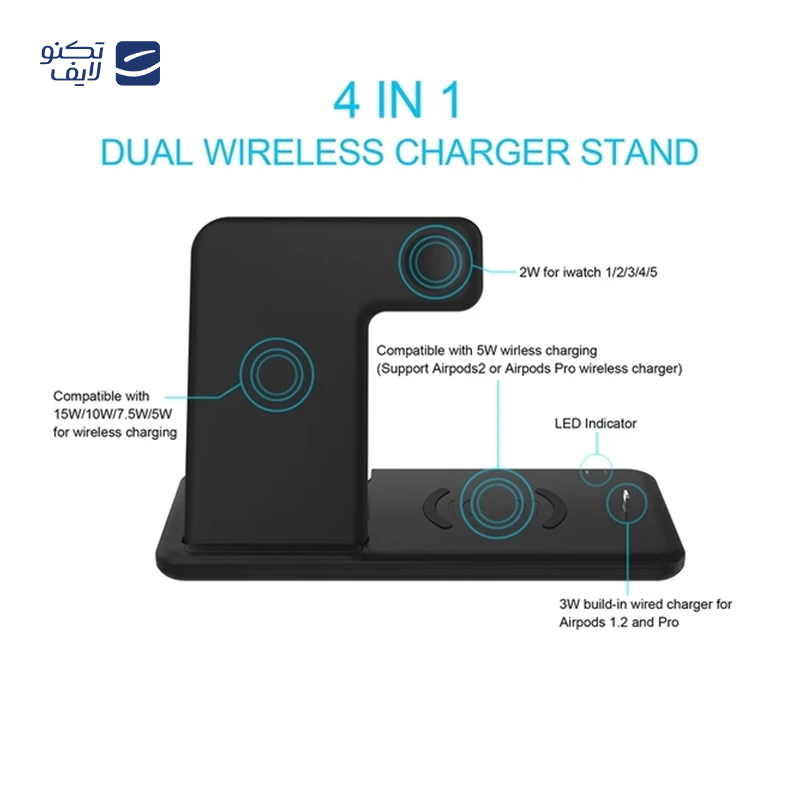 gallery-شارژر بی سیم مدل 4berry W07 3in1 copy.png gallery-شارژر بی سیم مدل 4berry W07 3in1 copy.png