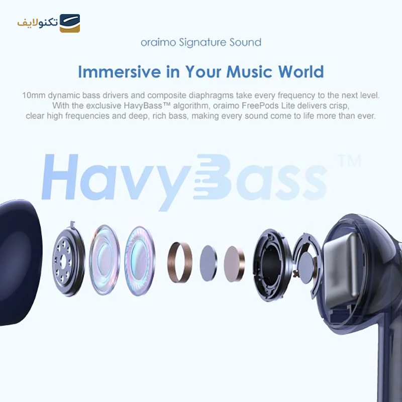 gallery-هندزفری بلوتوثی اورایمو مدل Space Buds copy.png gallery-هندزفری بلوتوثی اورایمو مدل Space Buds copy.png