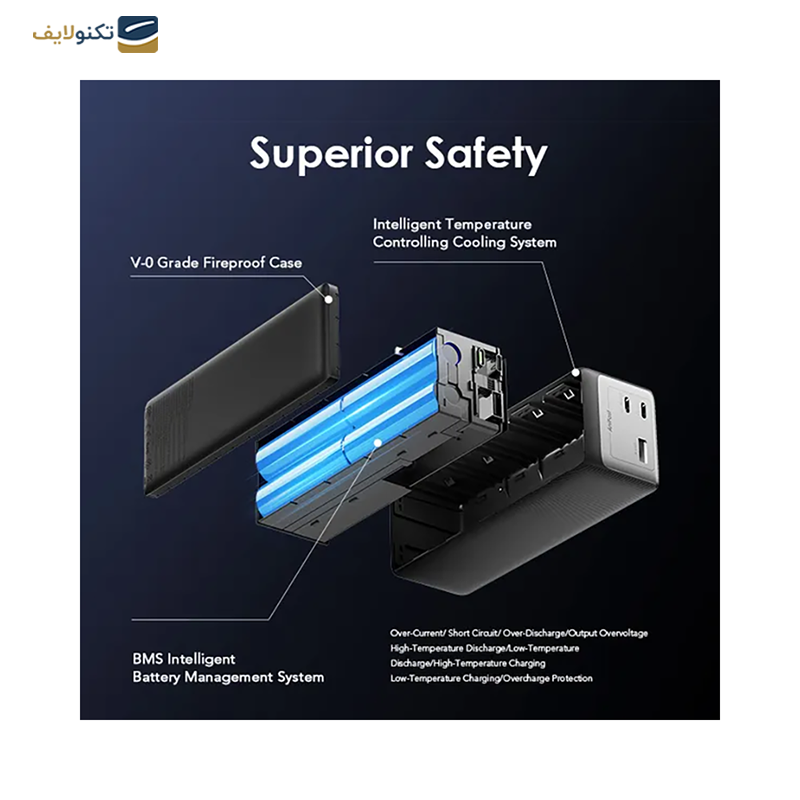 gallery-پاوربانک اورایمو مدل OPB-P118D ظرفیت 10000 میلی آمپر ساعت copy.png gallery-پاوربانک اورایمو مدل OPB-P118D ظرفیت 10000 میلی آمپر ساعت copy.png