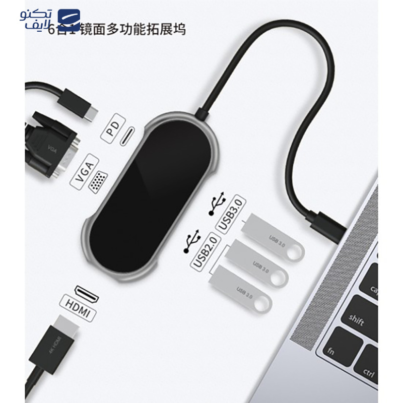 gallery-هاب USB-C جی سی پال 4 پورت مدل Onyx USB-C 4-Port Hub JCP6252 copy.png gallery-هاب USB-C جی سی پال 4 پورت مدل Onyx USB-C 4-Port Hub JCP6252 copy.png