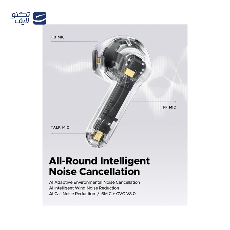 gallery-هندزفری بلوتوثی ساندپیتز مدل GoFree2 Plus copy.png gallery-هندزفری بلوتوثی ساندپیتز مدل GoFree2 Plus copy.png