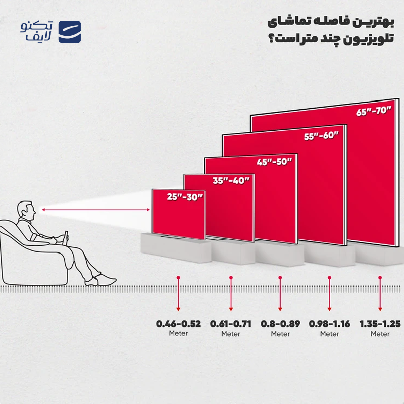 gallery-تلویزیون QLED جی پلاس مدل GTV-65SQ758NX سایز 65 اینچ copy.png gallery-تلویزیون QLED جی پلاس مدل GTV-65SQ758NX سایز 65 اینچ copy.png