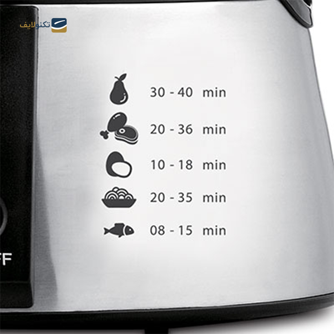 gallery-  بخارپز میگل مدل GSC 800-gallery-1-TLP-7863_cb410e1f-757f-4c16-bcfb-e47726ad2417.png